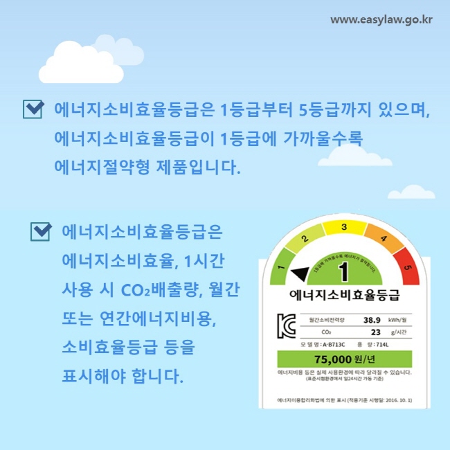 에너지소비효율등급은 1등급부터 5등급까지 있으며, 에너지소비효율등급이 1등급에 가까울수록 에너지절약형 제품입니다. 에너지소비효율등급은 에너지소비효율, 1시간 사용 시 CO₂배출량, 월간 또는 연간에너지비용, 소비효율등급 등을 표시해야 합니다.